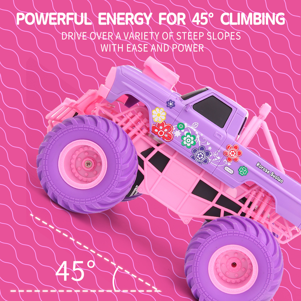Pink RC Car Electric Drive Off - Drone Carrera Rc recension och pris