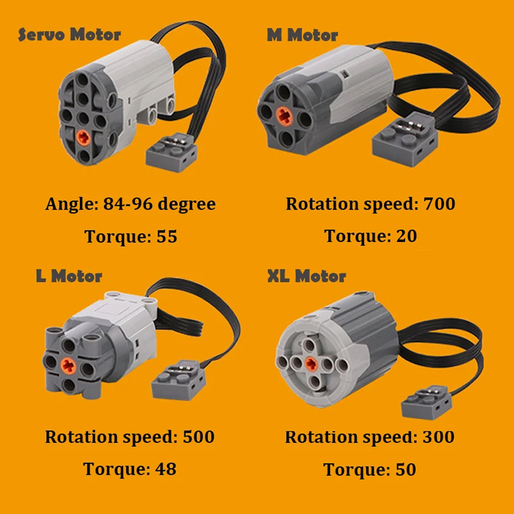 High-Tech Power Function Exten - Drone Xl Rc recension och pris