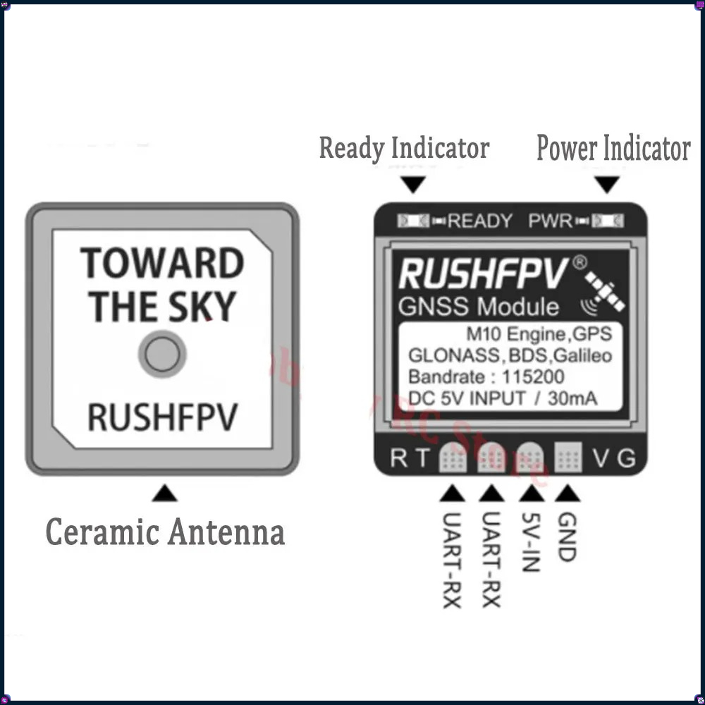 1-4Pcs RUSHFPV MINI M10 GPS Mo - Drone Rc Gps recension och pris