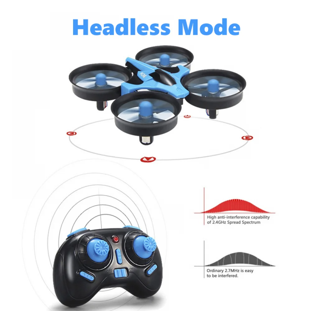 JJRC H36 Mini Rc Drone 4ch 6-A - Drone Vs Rc Helicopter recension och pris