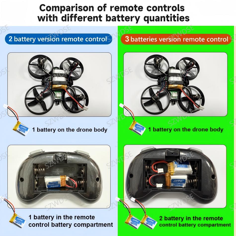 jjrc H36 Mini Drone 3D Flip He - Drone Vs Rc Helicopter recension och pris